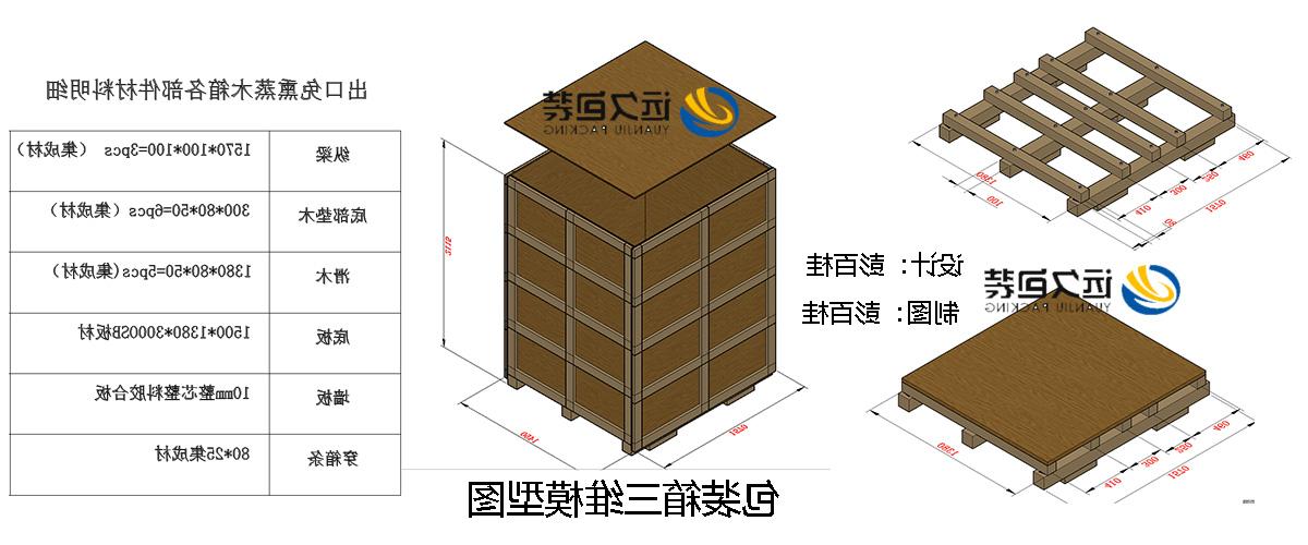 <a href='http://cmw8.airllevant.com/'>买球平台</a>的设计需要考虑流通环境和经济性